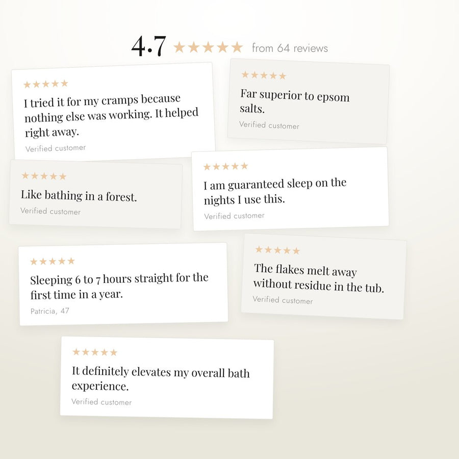 Rated 4.7 from 64 reviews, with seven customer quotes about cramps, sleep and the flakes