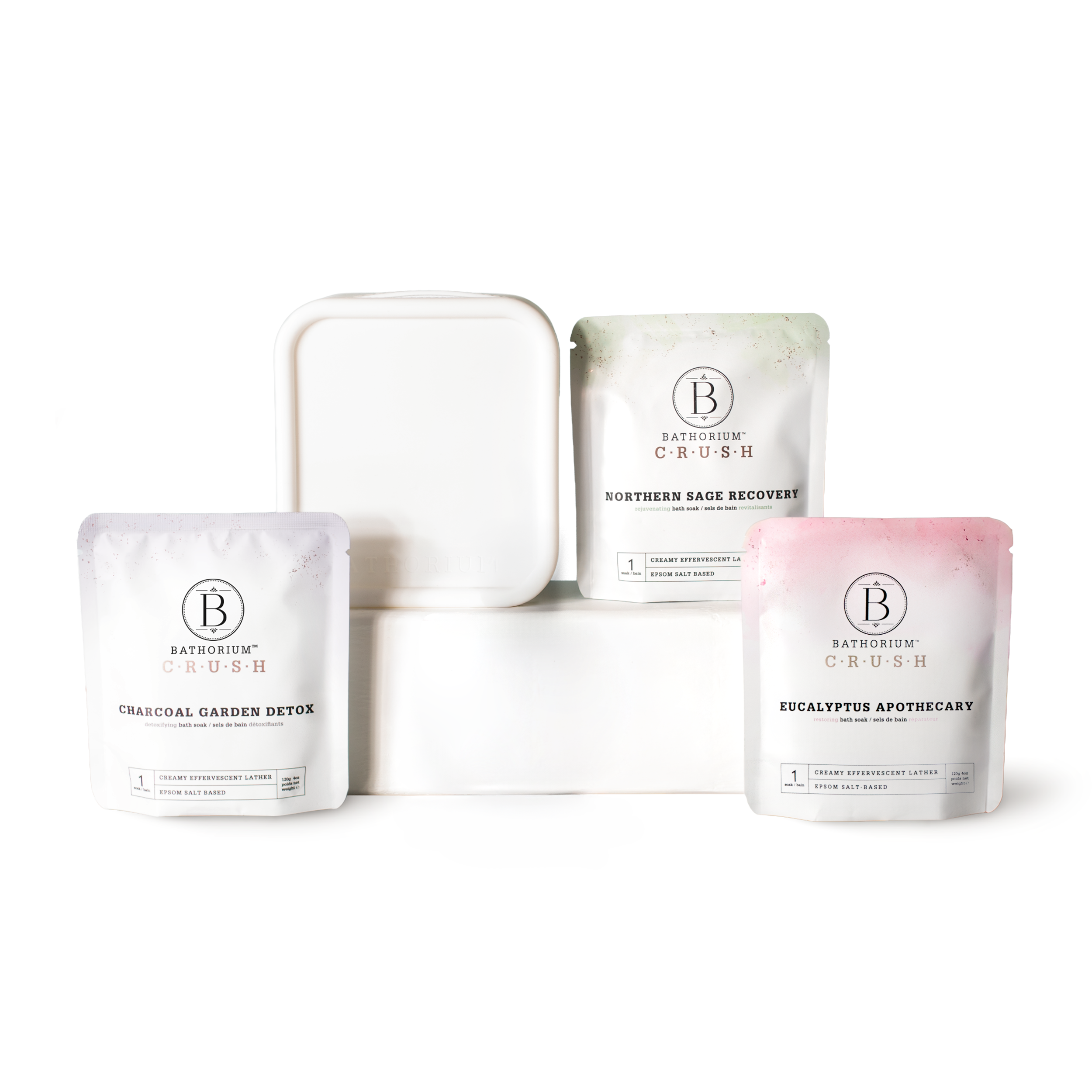 Recovery Essentials Travel Bundle