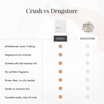 The Crush 8-Pack Discovery Set