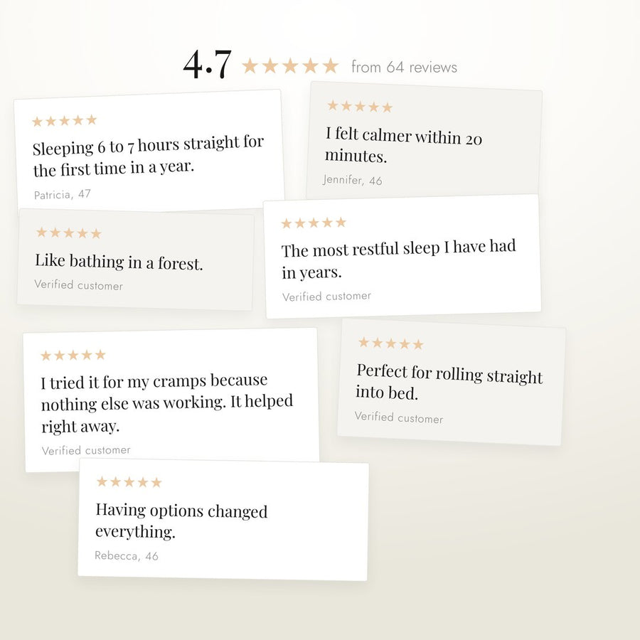 Rated 4.7 from 64 reviews, with seven customer quotes