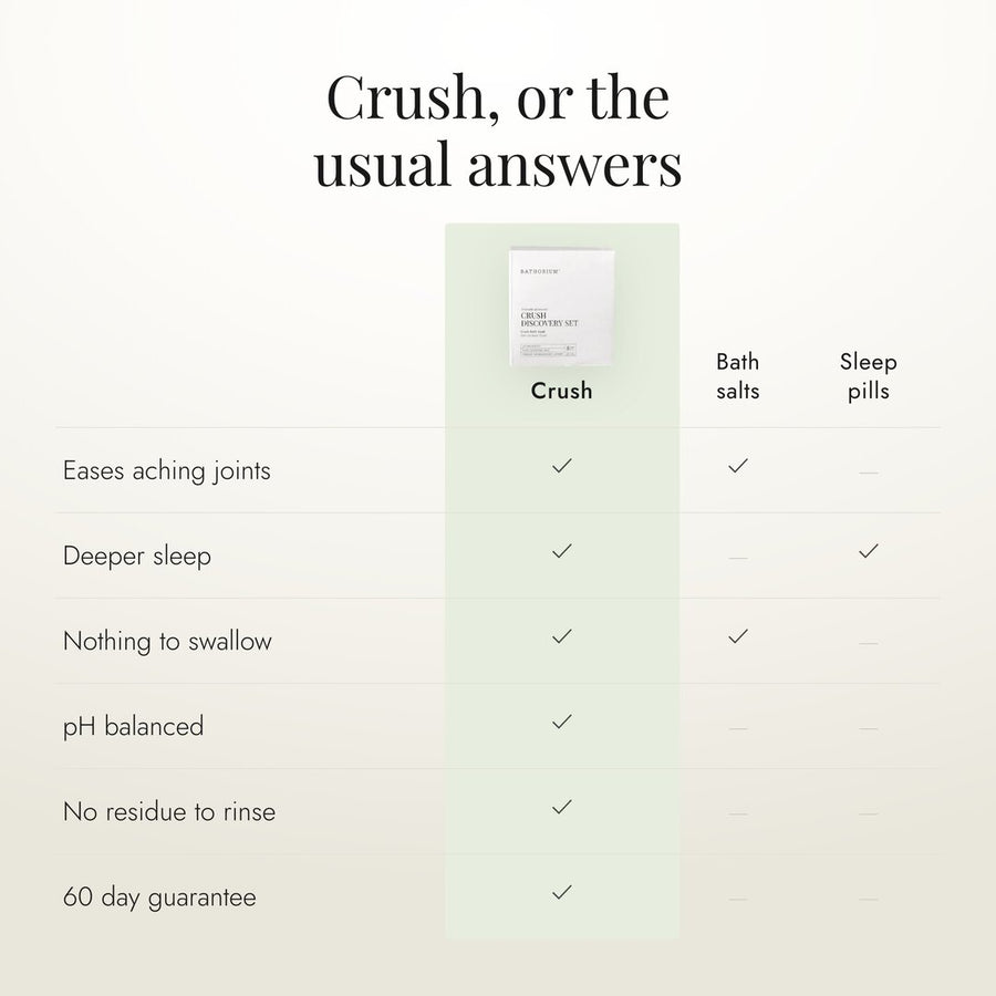 Crush compared with ordinary bath salts and sleep pills